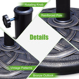 NNECW Umbrella Base Stand with Rust Free Resin for Backyard
