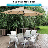 NNECW Patio Market Umbrella Base with Adjustable Screw Mechanism for Garden