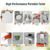 NNECW Portable Toilet with 20L Waste Tank & Flush Pump for Outdoor