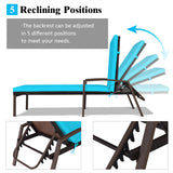 NNECW Outdoor Reclining Chaise with Adjustable Backrest for Garden Turquoise