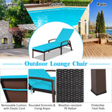 NNECW Outdoor Reclining Chaise with Adjustable Backrest for Garden Turquoise