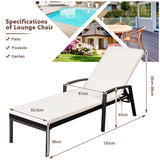 NNECW Outdoor Reclining Chaise with Adjustable Backrest for Garden White