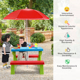 NNECW Kids Picnic Table Set with Removable Umbrella for Tea Time