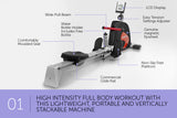 NNEDPE Powertrain Magnetic Flywheel Rowing Machine - Black