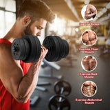 NNECW 30kg Free Weight Dumbbell Set  with Grip for Gym & Home