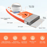 NNECW Floating Board with Premium Sup Accessories & Adjustable Paddle for Fishing & Yoga