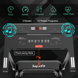NNECW Folding Electric Treadmill with 12 Preset Programs for Home-Silver