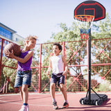 NNECW Basketball Hoop for Kids with 5-Level Heights for Indoor & Outdoor