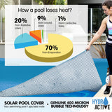 NNEDPE 500 Micron Solar Swimming Pool Cover -  Blue/Silver 10m x 4m