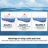 NNEDPE 500 Micron Solar Swimming Pool Cover -  Blue/Silver 10m x 4m