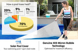 NNEDPE 400 Micron Solar Swimming Pool Cover Silver/Blue - 7m x 4m