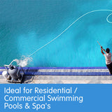 NNEDPE HydroActive Swimming Pool Water Pump - 1500W