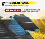 NNEDSZ 200W Folding Solar Panel Blanket Caravan Mono Completed Kit With Dual USB 12V