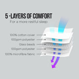 NNEDPE Laura Hill Weighted Blanket Heavy Quilt Doona 5Kg - Grey