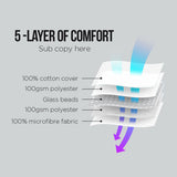 NNEDPE Laura Hill Weighted Blanket Heavy Quilt Doona 5Kg - White