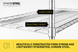 NNEDPE Syncrosteel Chrome Wire Shelving Storage Unit 900x450mm - 1.8m High